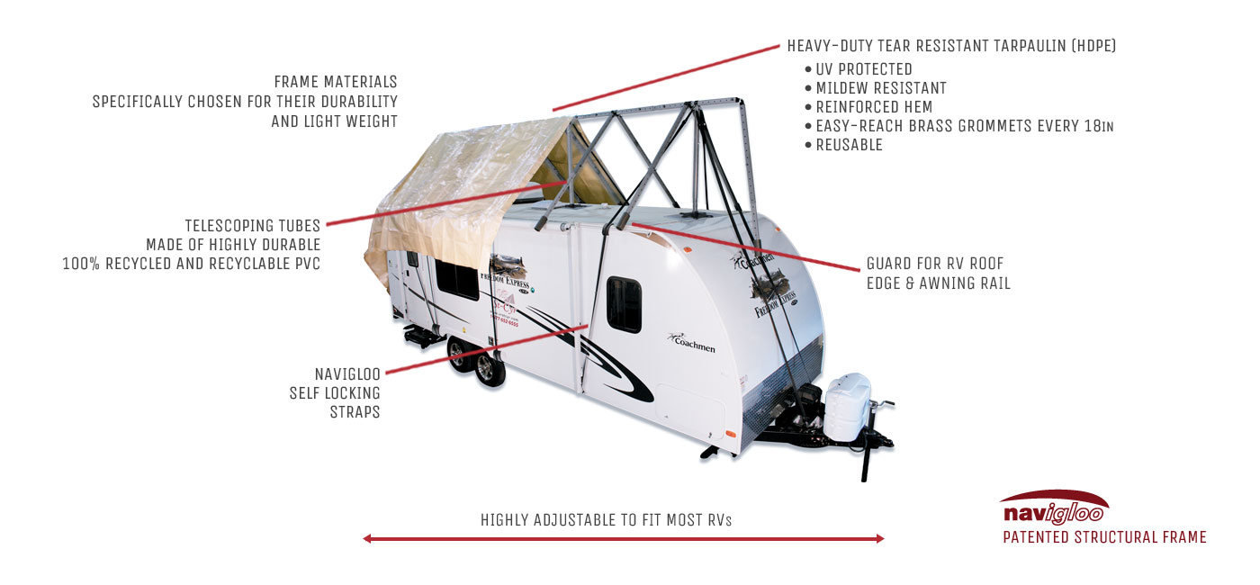 Navigloo Winter Cover for Recreational Vehicles