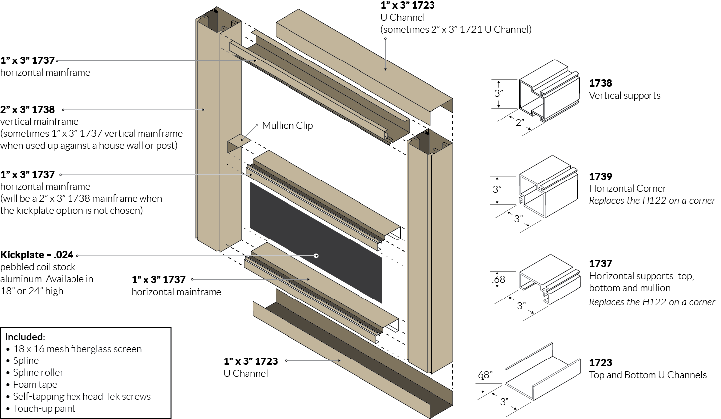 Exploded view of the screen walls installation