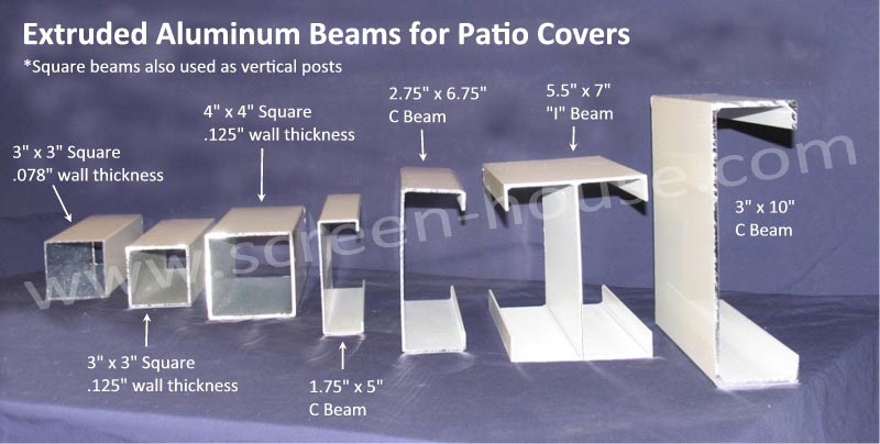 Insulated Patio Covers Do It Yourself Insulated Roofing Systems 7774