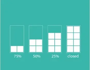 Diagram of window opening positions at 75, 50 and 25 percent and closed