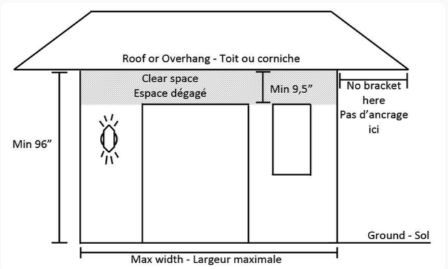 Awning installation clearance diagram showing minimum 96 inch height, 9.5 inch clear space and no-bracket zone