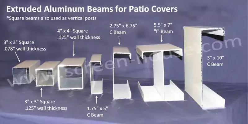Beam Options