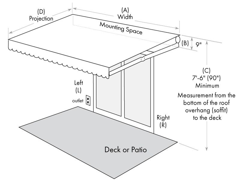 Awning measuring diagram showing width, projection, mounting space and minimum 7 foot 6 inch height above the deck
