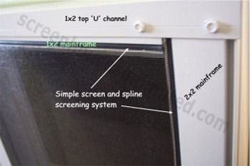 U Channels